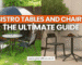 guide to bistro tables and chairs